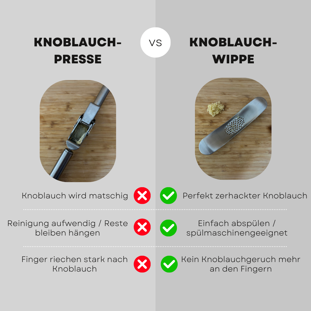 Zoqa® Premium Knoblauchwippe aus Edelstahl